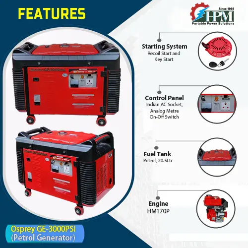 1705902606.Silent 3 KVA Petrol Generator GE-3000PSi -6.webp