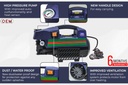 oem-car-washer-5-1024x683.jpg