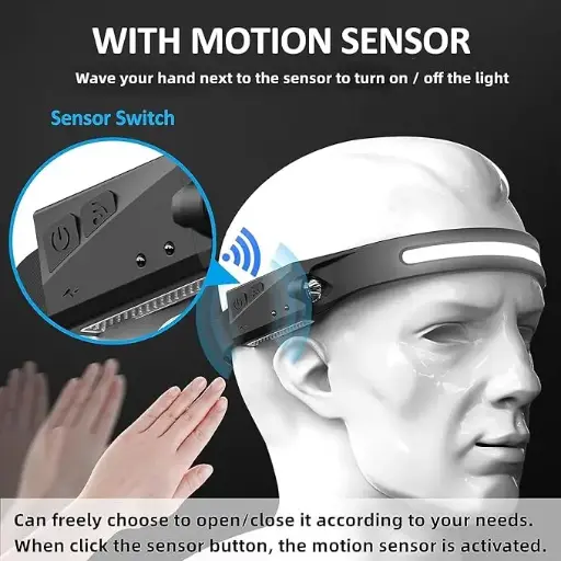 Headlamp 1200 Lumens, 5 Modes